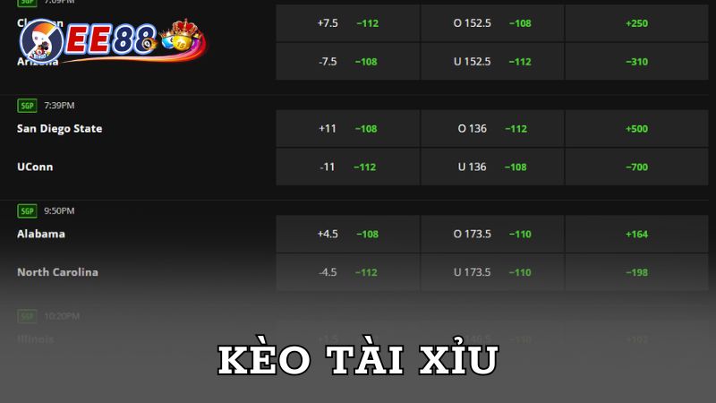 Kèo tài xỉu đặc biệt