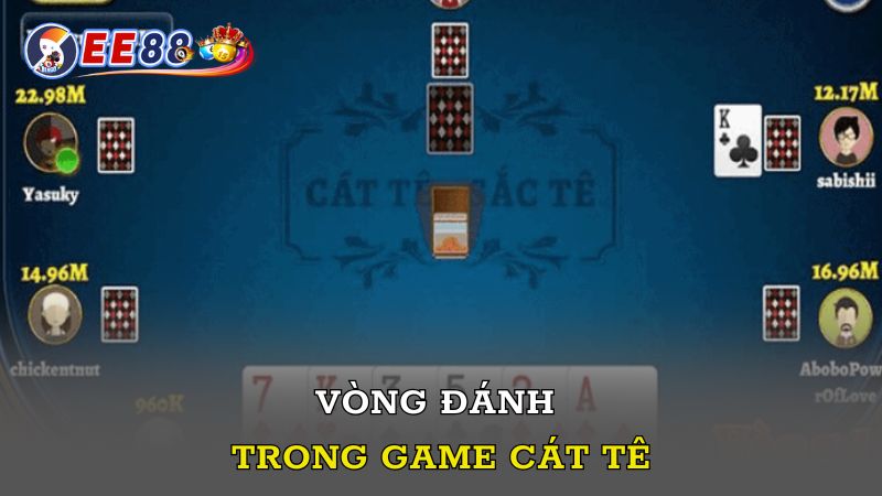 Vòng đánh trong game Cát Tê